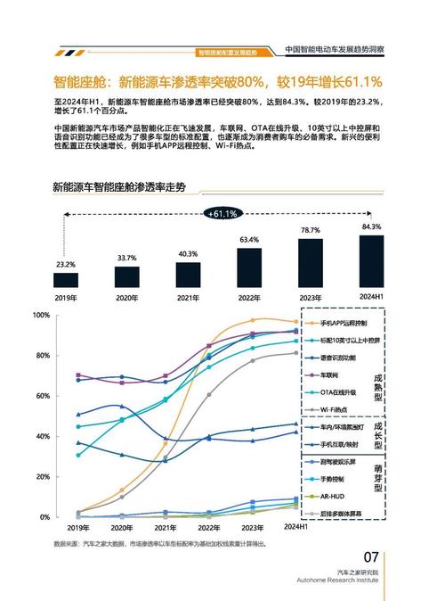东莞209起亚对未来市场的预测，名爵汽车品牌文化的传播